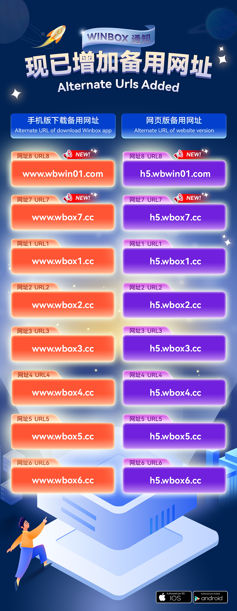 Alternate Urls Added 1 b7f234 67c75e7459da48f6ac8907acc1677b6cmv2